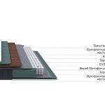 Матрас Prestige Firm Steel - Фото 4