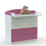 Комод пеленальный Ника Нео 1 BMS - Фото 11